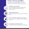 Environmental Sensors